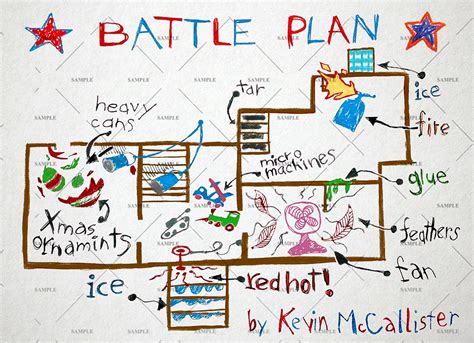Battle plan .
